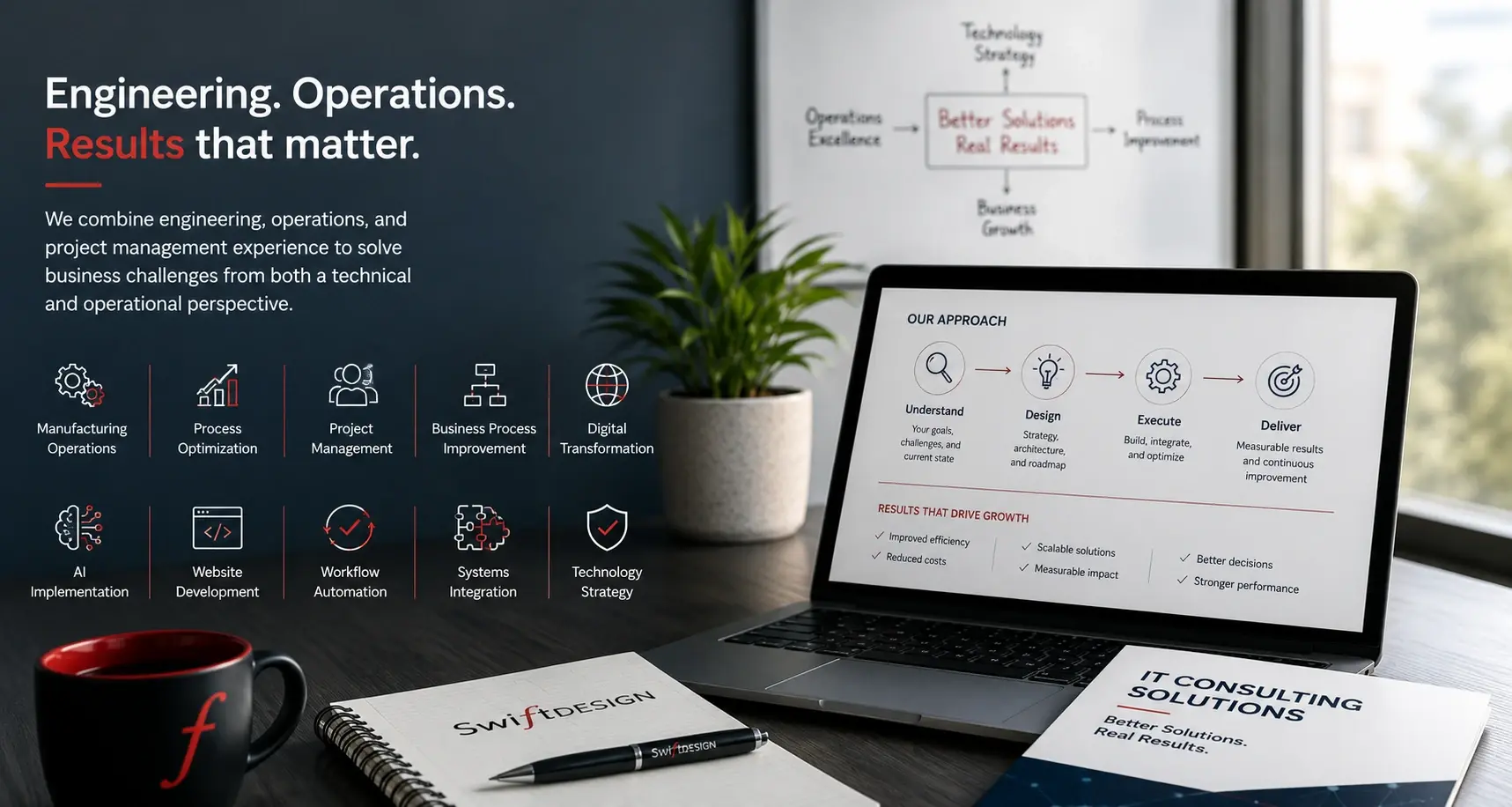 IT consulting services overview